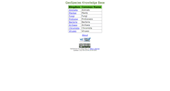Desktop Screenshot of lod.geospecies.org